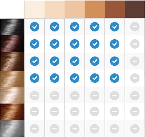 Philips Lumea 9000 Series BRI955/00 - Afbeelding 4