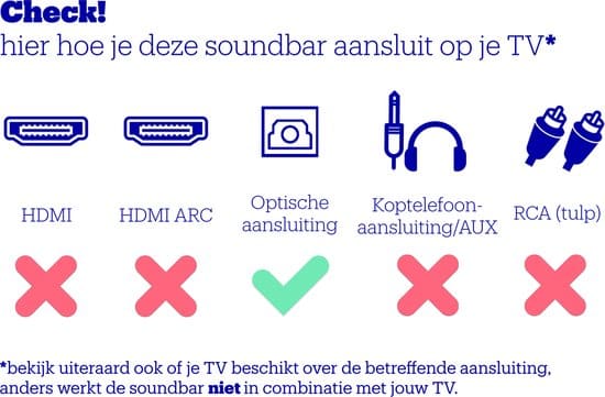 Samsung HW-A430/XN - Soundbar - 2021 - Afbeelding 3
