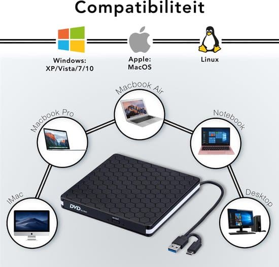 LifeGoods Externe DVD Speler - Voor Laptop en Brander - USB 3.0 of USB C - Incl. Hoes + Kabel - Afbeelding 2