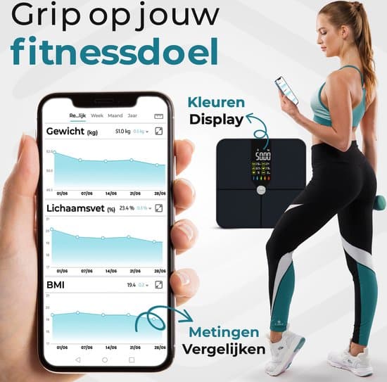 e.volve Premium Slimme Weegschaal - 16x Lichaamsanalyse o.a. Vetpercentage - Digitale Personenweegschaal met App - Bluetooth 5.0 - Afbeelding 2
