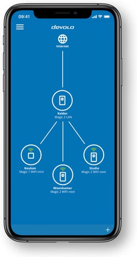 Devolo Magic 2 WiFi next Multiroom Kit - Afbeelding 5