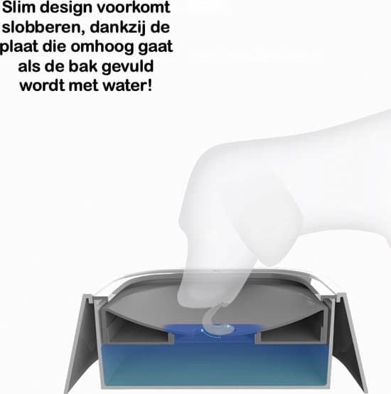 JU&MP Drinkbak Hond - Waterbak - Hond - Anti Knoei - Blauw - Afbeelding 2