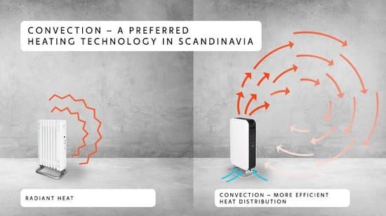 Mill OIL1500WIFI3 - WiFi-geïntegreerde design olieradiator - 1500 Watt - Afbeelding 5