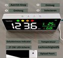 Decibelmeter Geluidsmeetinstrument Digitale Decibel
