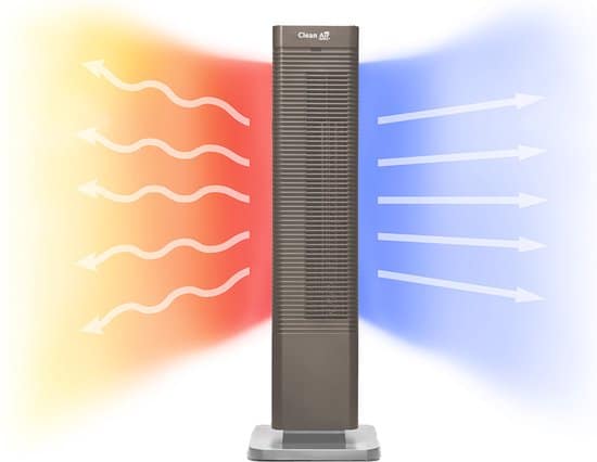 Clean Air Optima® CA-904C - 2in1 Design Ventilator Elektrische Kachel - Verwarmen en Koelen - Stoffilter - Draaicirkel (oscillatie): 80º - Digitale...