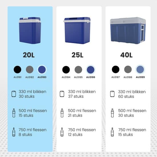 Auronic Elektrische Koelbox - Coolbox - 20L - 12V en 240V - Blauw - Afbeelding 5