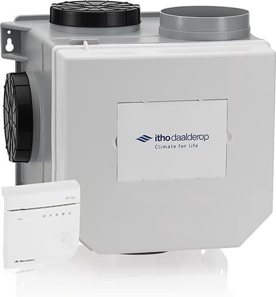 Itho Daalderop CVES S CO2 Optima pakket HE 415m3/h + ingebouwde RV vochtsensor + CO2 bediening