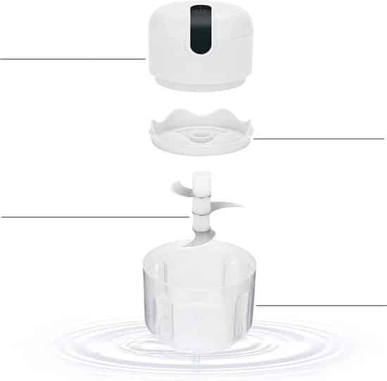 Phreeze (Draadloos) Food Processor - Hakmolen elektrisch - Vaatwasbestendig - USB oplaadbaar - Mini Portable Chopper - Blender - Keukenmachine -... - Afbeelding 2