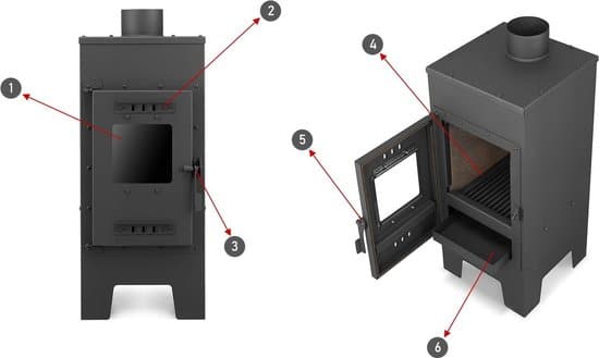 Houtkachel - binnen - 7,5 kW - A+ ECO-DESIGN - Afbeelding 6
