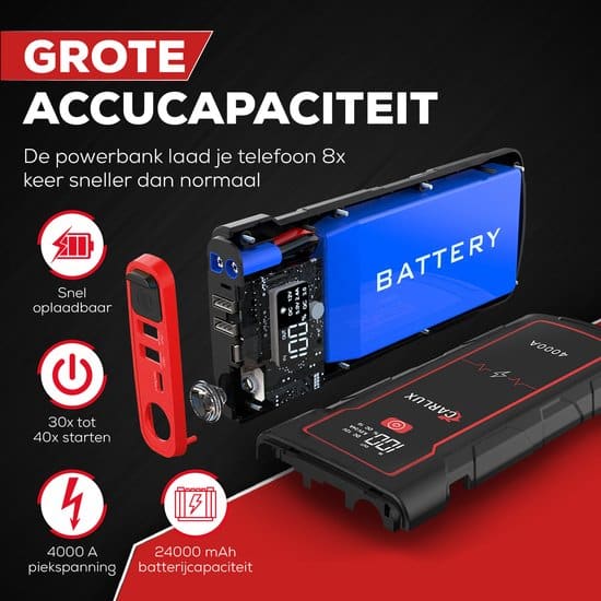 Carlux Krachtige 12V Jumpstarter - 4000A/24.000 mAh – Startkabels Met Powerbank - Starthulp Voor Auto’s Met LED- en SOS Noodlicht- Incl. Opbergcase - Afbeelding 5