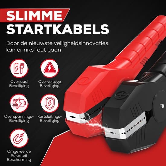 Carlux Krachtige 12V Jumpstarter - 4000A/24.000 mAh – Startkabels Met Powerbank - Starthulp Voor Auto’s Met LED- en SOS Noodlicht- Incl. Opbergcase - Afbeelding 6